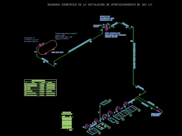 plan instalatii de gaz